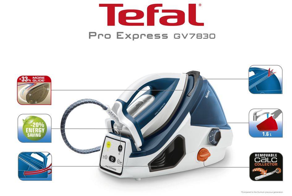 Pro Express GV7830 stoomgenerator