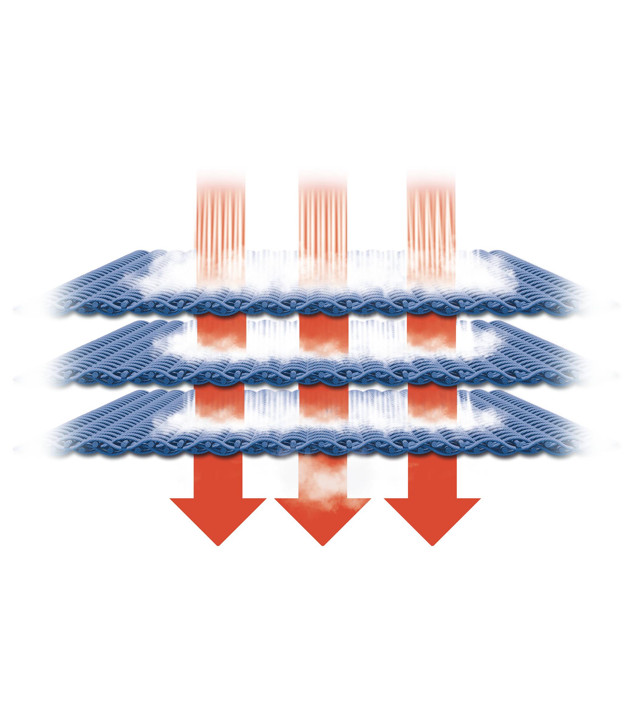 Express Anti-Calc GV7466 stoomgenerator