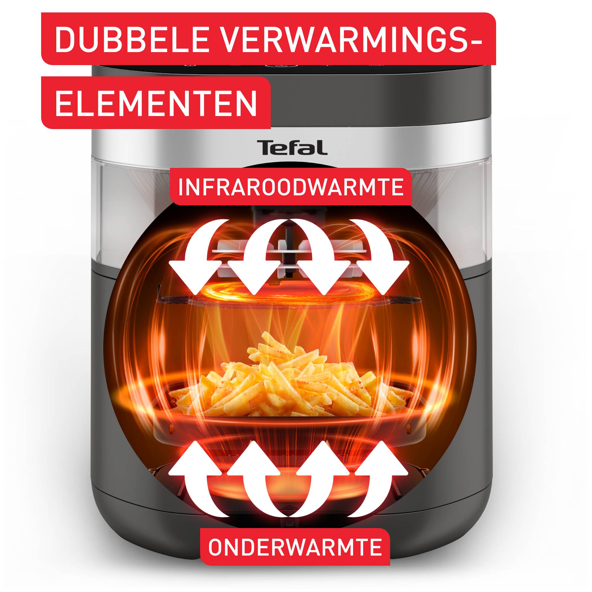 Easy Fry Infrared EY832H 7L airfryer met infraroodtechnologie