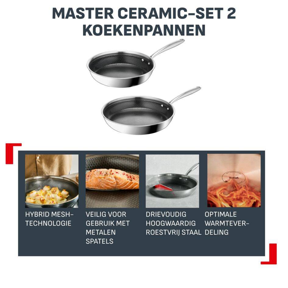 Master Ceramic keramische koekenpannen set 24/28 cm - inductie