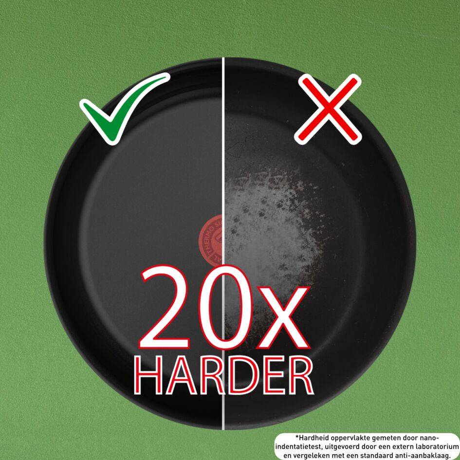 Renew Black ON keramische koekenpan 28 cm - inductie