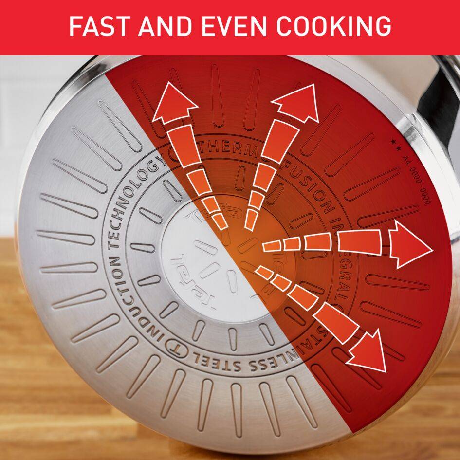 Couscouspan 24 cm - inductie