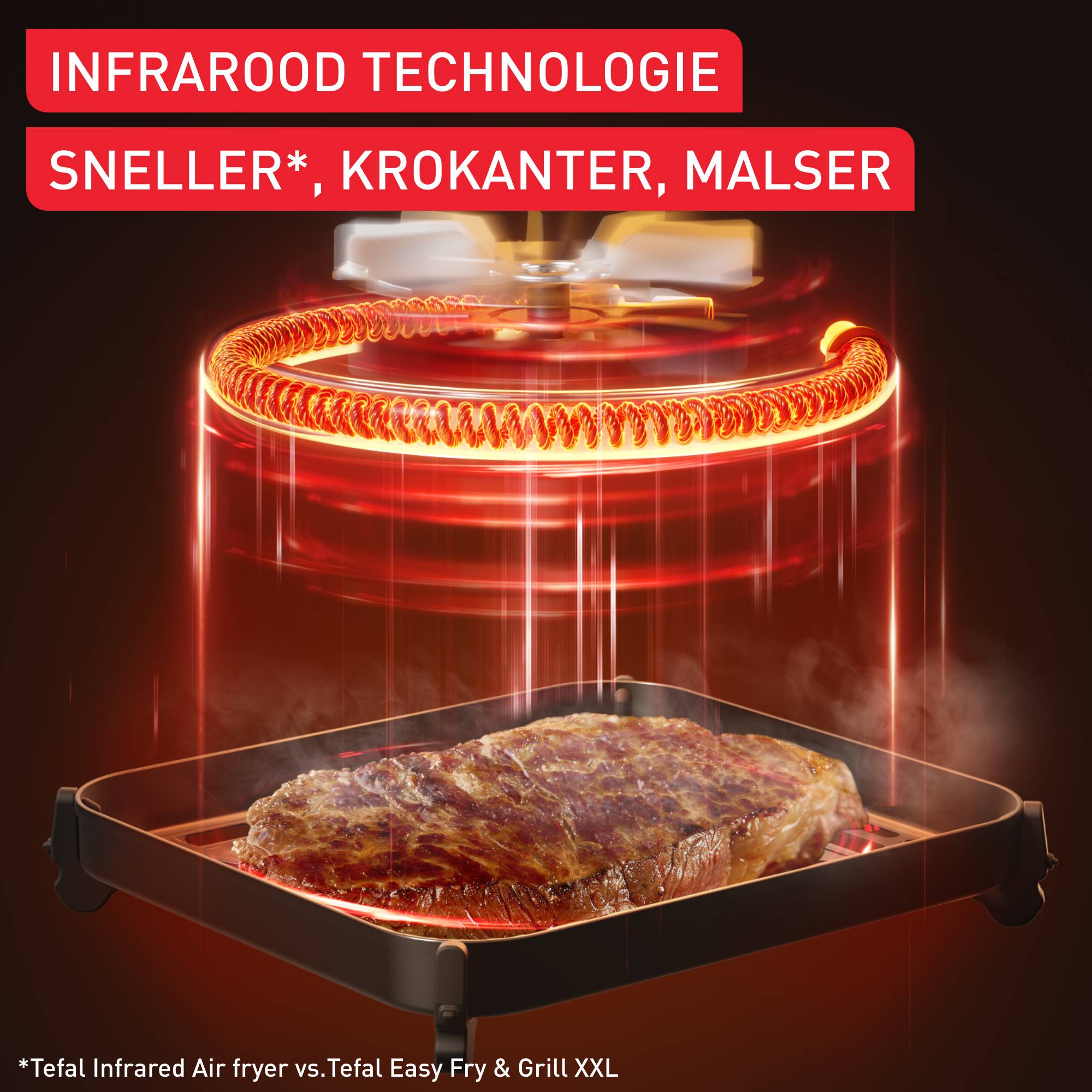 Easy Fry Infrared EY832H 7L airfryer met infraroodtechnologie