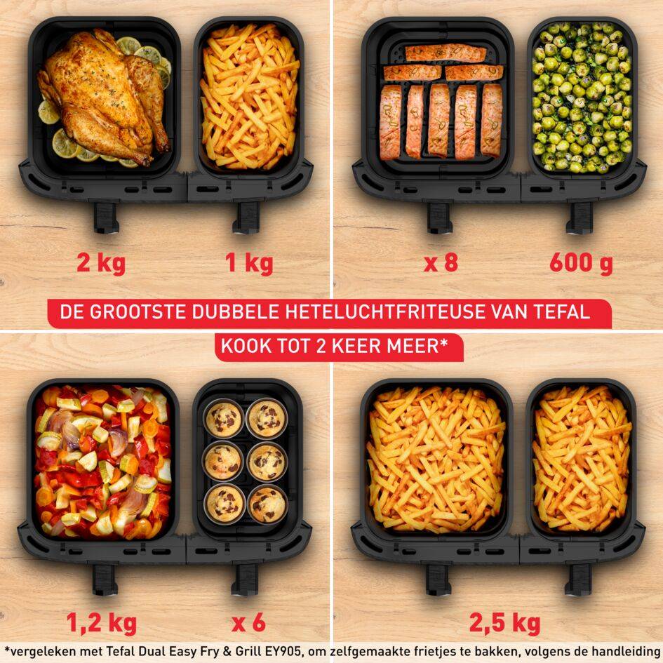 Easy Fry Dual XXL EY9428 Dubbele air fryer - 6 programma's - 11 L