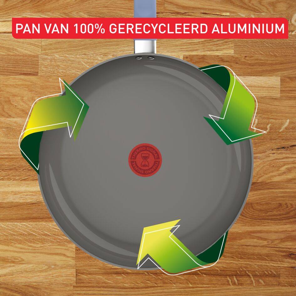 Cera Color ON 5-delige pannenset