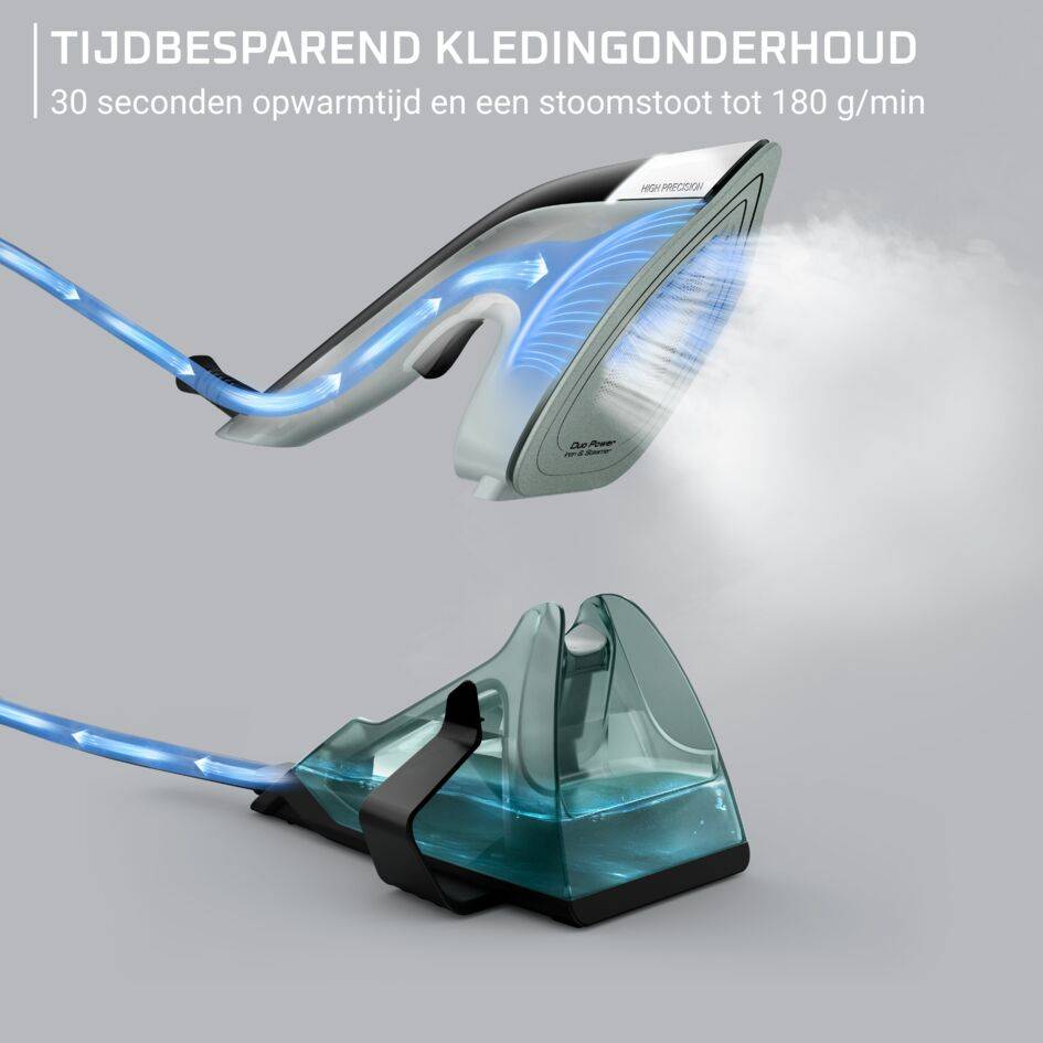 Duo Power JF4031 2-in-1 stoomstrijkijzer en kledingstomer