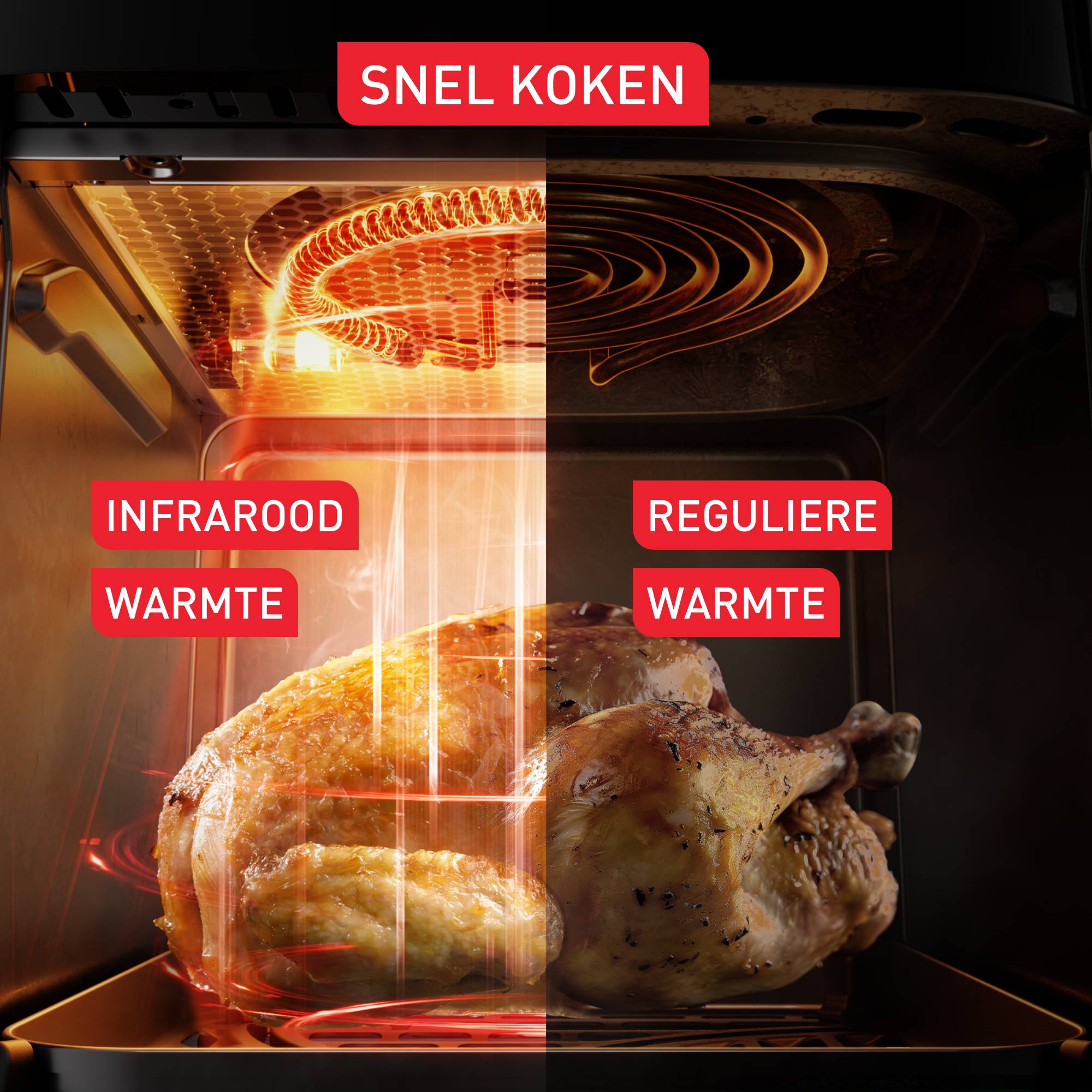Easy Fry Infrared EY832H 7L airfryer met infraroodtechnologie