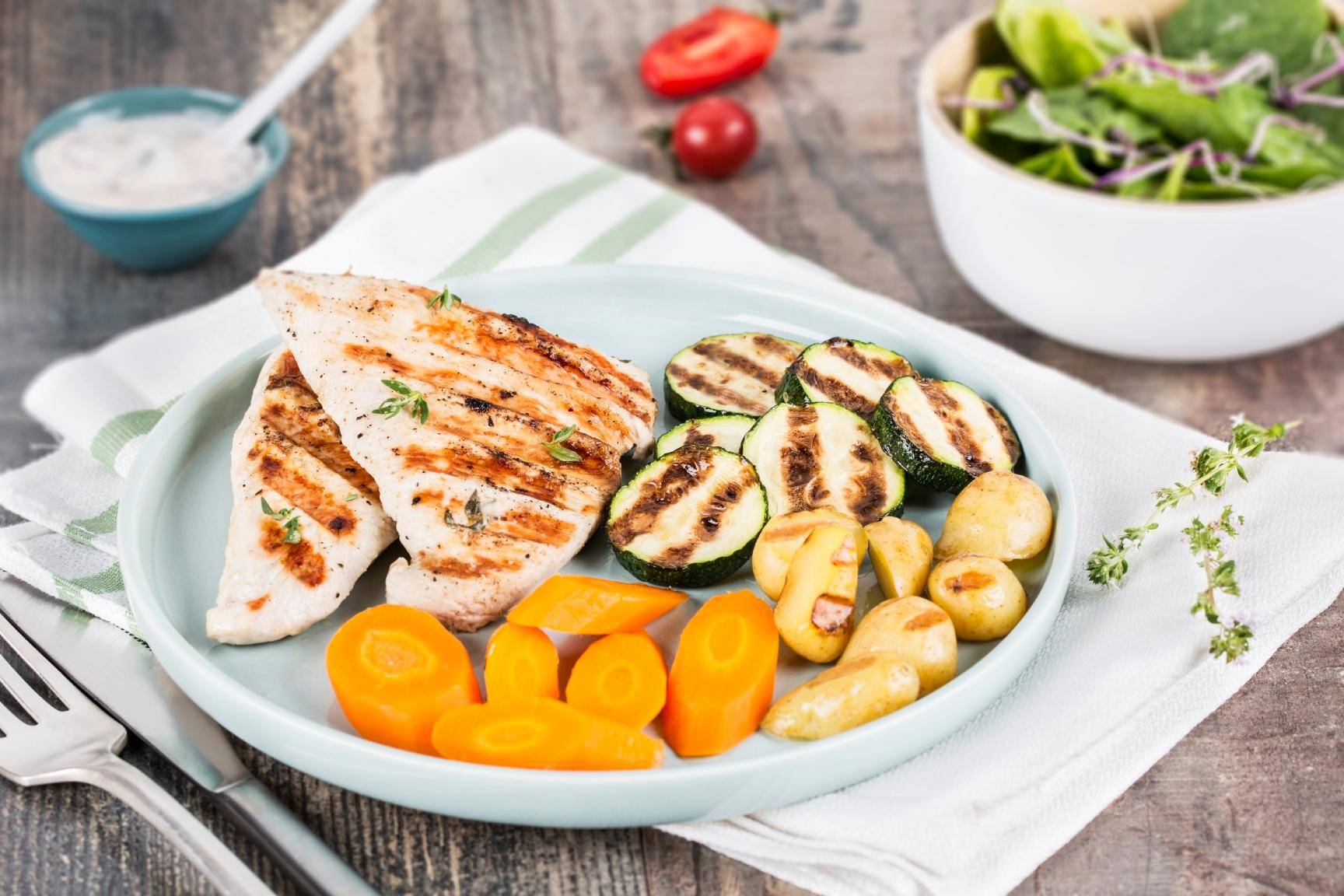 Kalkoenmedaillons - Recepten Optigrill Elite | Tefal